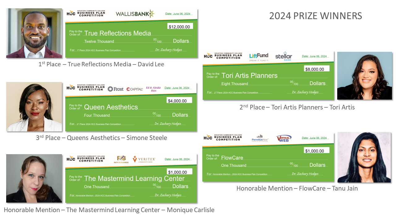 From left to right, 2024 Business Plan Competition winners: 1st Place - True Reflections Media, David Lee. 2nd Place - Tori Artis Planners, Tori Artis. 3rd place - Queens Aesthetics - Simone Steele. Honorable Mention - The Mastermind Learning Center - Monique Carlisle. Honorable Mention - FlowCare, Tanu Jain.
